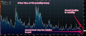 CIA ReCap - The Winning Streak